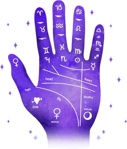 Nadi jyotish in Mumbai 